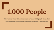 400056-national-chocolate-cake-day-23