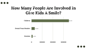 400057-give-kids-a-smile-day-23