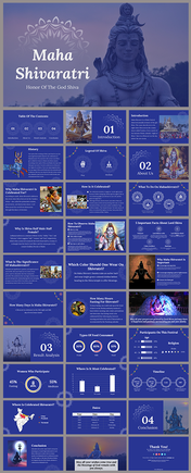 Blue slide deck with Lord Shiva illustrations, explaining the celebration of Maha Shivaratri, fasting, and rituals.