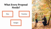 400062-national-proposal-day-19