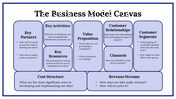 400065-business-model-canvas-examples-02