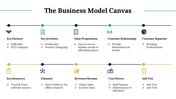 400065-business-model-canvas-examples-04