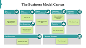 400065-business-model-canvas-examples-05