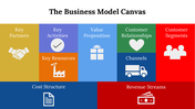 400065-business-model-canvas-examples-07