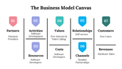 400065-business-model-canvas-examples-10