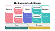 400065-business-model-canvas-examples-11