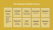 400065-business-model-canvas-examples-12