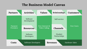 400065-business-model-canvas-examples-13