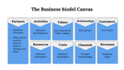 400065-business-model-canvas-examples-14