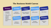 400065-business-model-canvas-examples-16