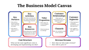 400065-business-model-canvas-examples-17