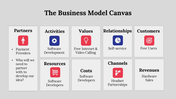 400065-business-model-canvas-examples-18