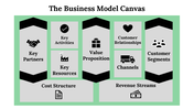 400065-business-model-canvas-examples-19