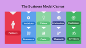 400065-business-model-canvas-examples-21