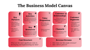 400065-business-model-canvas-examples-22