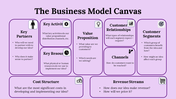 400065-business-model-canvas-examples-26