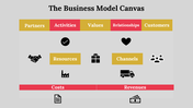 400065-business-model-canvas-examples-27