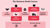 400065-business-model-canvas-examples-28