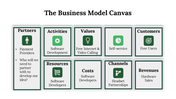 400065-business-model-canvas-examples-30