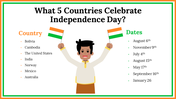 400066-indian-independence-day-22