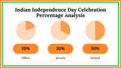 400066-indian-independence-day-23