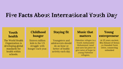 400067-international-youth-day-19