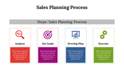 400068-sales-planning-process-02