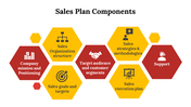 400068-sales-planning-process-04