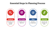 400068-sales-planning-process-06