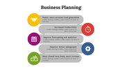 400068-sales-planning-process-14