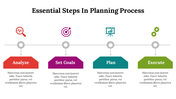 400068-sales-planning-process-15