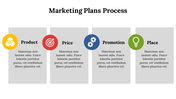 400068-sales-planning-process-20