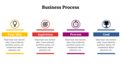 400068-sales-planning-process-26