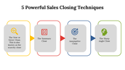 400068-sales-planning-process-27