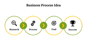 400068-sales-planning-process-28