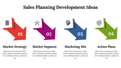 400068-sales-planning-process-30