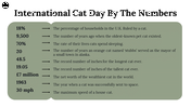 400069-international-cat-day-15