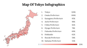 400072-map-of-tokyo-infographics-10