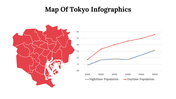 400072-map-of-tokyo-infographics-22