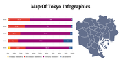 400072-map-of-tokyo-infographics-23