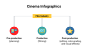 400073-cinema-infographics-10