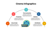 400073-cinema-infographics-11