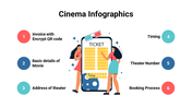 400073-cinema-infographics-13