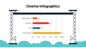 400073-cinema-infographics-21