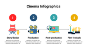 400073-cinema-infographics-24