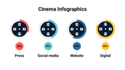 400073-cinema-infographics-29