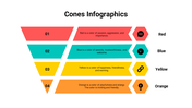 400075-cones-infographics-02