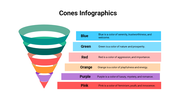 400075-cones-infographics-03