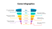 400075-cones-infographics-04