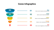 400075-cones-infographics-05